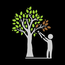 Load image into Gallery viewer, 15 Inch PowerGear Super Pruner/Lopper - New