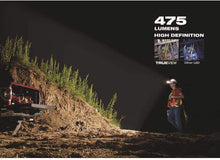 Load image into Gallery viewer, Milwaukee 2111-21 475-Lumen LED Rechargeable Hard Hat Headlamp