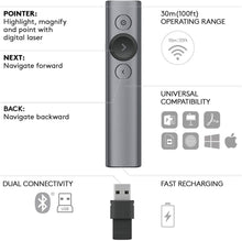 Load image into Gallery viewer, (Discontinued) Logitech Spotlight Presentation Remote - Advanced Digital Highlighting with Bluetooth, Universal Compatibility, 30M Range and Quick Charging – Slate