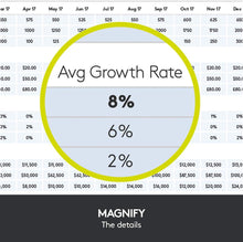 Load image into Gallery viewer, (Discontinued) Logitech Spotlight Presentation Remote - Advanced Digital Highlighting with Bluetooth, Universal Compatibility, 30M Range and Quick Charging – Slate