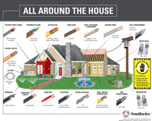 Load image into Gallery viewer, 12/2 MC Glide Metal Clad (MC) Cable with Aluminum Armor and Copper Conductors