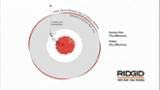 Load image into Gallery viewer, Ridgid VF3700 Wet Filter For 4-4.5 Gal Vac