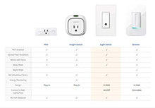 Load image into Gallery viewer, Wemo Mini Smart Plug