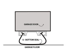 Load image into Gallery viewer, Auto Care Products 55020 ProSeal 20-Foot Garage Door Bottom Seal with 1/4 Inch T-Ends