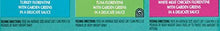 Load image into Gallery viewer, Purina Fancy Feast Wet Cat Food, Elegant Medleys, Florentine Collection, 3-Ounce Can, Pack Of 12