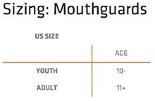 Load image into Gallery viewer, Shock Doctor Gel Max Mouth Guard, Sports Mouthguard for Football, Lacrosse, Hockey, Basketball, Flavored mouth guard, Youth &amp; Adult