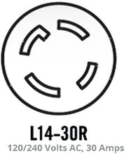 Load image into Gallery viewer, Champion 125/250-Volt Fan-Style Generator Extension Cord