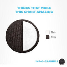 Load image into Gallery viewer, Oreo Chocolate Sandwich Cookies, Family Size, 19.1 Ounce