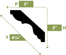 Load image into Gallery viewer, Ekena Millwork Outside Corner for Molding