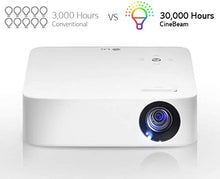 Load image into Gallery viewer, LG Electronics PH30N Portable CineBeam Projector with connectivity Bluetooth Sound, Built-in Battery, and Screen Share