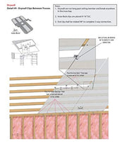 Load image into Gallery viewer, Prest-On 4055 1/2" Prest-on Insta-back Wall Frog Drywall Fastener 200 Pack