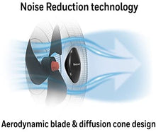 Load image into Gallery viewer, Honeywell Advanced Quietset with Noise Reduction Technology 16 Whole Room Pedestal Fan
