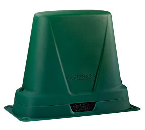 Dekorra Model 301 GT Class 3 Backflow Protection Box (Green)