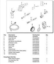 Load image into Gallery viewer, Annovi Reverberi, AR112S AR Blue Clean, 1, 500 psi Electric Pressure Washer, Nozzles, Spray Gun, Wand, Detergent Bottle &amp; Hose