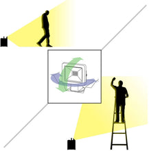 Load image into Gallery viewer, STANLEY ST-400LED-120 LED USB Electric Heater, Yellow/Black