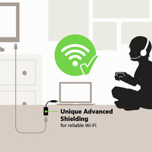 Load image into Gallery viewer, Belkin F2CU038btBLK USB-C (USB Type C) to HDMI Adapter