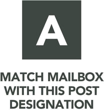 Load image into Gallery viewer, Gibraltar Mailboxes Elite Medium Capacity Galvanized Steel, Post-Mount Mailbox, E1100B00