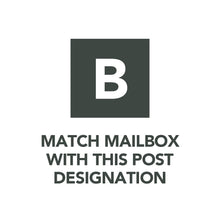 Load image into Gallery viewer, Gibraltar Mailboxes Garrison Large Capacity Galvanized Steel Venetian Bronze, Post-Mount Mailbox, GM160VB0