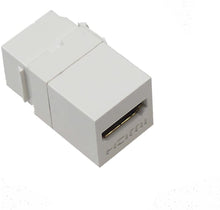 Load image into Gallery viewer, NTW Unimedia Module with RCA x 2