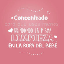 Load image into Gallery viewer, Dreft Stage 2: Active Baby Liquid Laundry Detergent (HE), 150 oz, 96 Loads