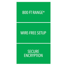 Load image into Gallery viewer, Clicker Universal 2-Button Garage Door Opener Remote with Visor Clip