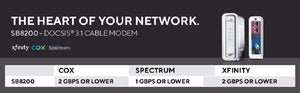 Arris Surfboard Cable Modem - Retail Packaging