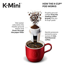 Load image into Gallery viewer, Keurig Single-Serve Compact Coffee Maker