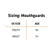 Load image into Gallery viewer, Shock Doctor Mouthguard Superfit – Easy-Fit Strap/Strapless mouthguard – Low Profile Fit Perfect for Basketball, Hockey, Lacrosse, All Sport
