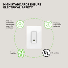 Load image into Gallery viewer, Wemo Mini Smart Plug
