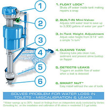 Load image into Gallery viewer, NEXT BY DANCO HydroClean Water-Saving Toilet Fill Valve Repair Kit with Cleaning Tube, Blue and Gray, 1-Pack (HC660)