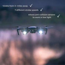 Load image into Gallery viewer, LUME CUBE Lighting Kit for DJI Mavic Pro (Black)