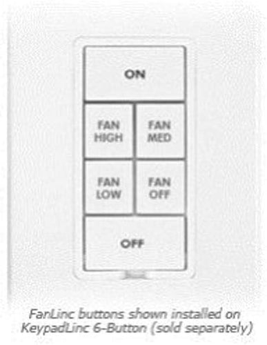 FanLinc Button Kit for KeypadLinc, White
