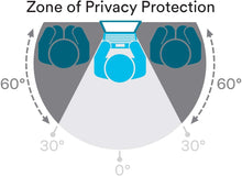 Load image into Gallery viewer, 3M Privacy Filter for 20.1" Standard Monitor (4:3) (PF201C3B)