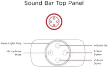 Load image into Gallery viewer, Polk Command Sound Bar
