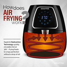 Load image into Gallery viewer, Gourmia GAF318 4 Qt Digital Air Fryer - Oil-Free Healthy Cooking - 7 One Touch Preset Modes - Removable, Dishwasher-Safe Tray - Free Recipe Book Included