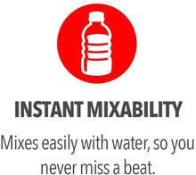 Load image into Gallery viewer, Weight Loss Drink Mix | Hydroxycut Lose Weight Drink Mix | Weight Loss for Women &amp; Men | Weight Loss Supplement | Energy Drink Powder | Metabolism Booster for Weight Loss | Wildberry Blast, 28 Packets