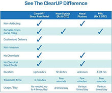 Load image into Gallery viewer, ClearUP® Sinus Pain Relief - Advanced Microcurrent Device targeting Sinus Pain, 100% Drug-Free, Quick 5-Minute Treatments Last 6 hrs, FSA/HSA Eligible, Reusable and Rechargeable, FDA Cleared