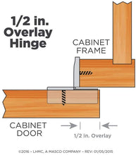 Load image into Gallery viewer, Everbilt 35 mm 105-Degree 1/2 in. Overlay Soft Close Cabinet Hinge (5-Pairs)