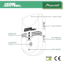 Load image into Gallery viewer, Home Sentinel 5 in 1- Rodents Pest Control Insect and Rodent Repeller - Ultrasonic, Electromagnetic Repeller with Ionizer and Automatic Night Light