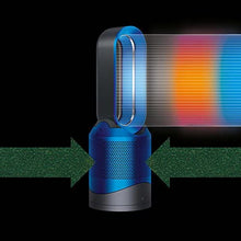 Load image into Gallery viewer, Dyson Pure Hot + Cool Purifier with Remote