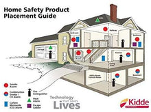 Load image into Gallery viewer, Kidde KN-COB-B-LPM Battery Operated Carbon Monoxide Alarm