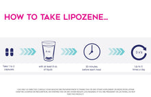 Load image into Gallery viewer, Lipozene - Weight Loss Supplement Diet Pills - Appetite Suppressant and Control - Two Bottles 60 Capsules Total