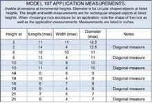 Load image into Gallery viewer, Dekorra 107-FS Rock Enclosure Model 107, Fieldstone