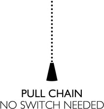 Load image into Gallery viewer, Design House 154336 Eastport 2 Light Ceiling Fan 52&quot;, Satin Nickel