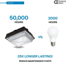 Load image into Gallery viewer, Commercial Electric Square 1-Light 50-Watt Bronze Integrated LED Outdoor Canopy with Flush Mount with 5200 Lumens and DLC-Rating (2-Pack)