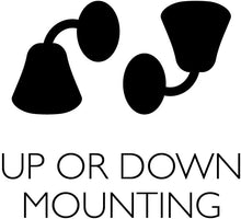 Load image into Gallery viewer, Design House Dove Creek Traditional Indoor Dimmable Light with Square Frosted Glass