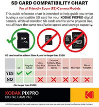 Load image into Gallery viewer, KODAK Zoom Kodak Camera Digital PIXPRO Friendly 5X 2.7" Optical LCD 16MP Screen
