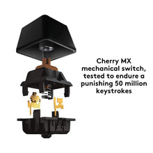 Load image into Gallery viewer, Logitech G610 Orion Red Backlit Mechanical Gaming Keyboard