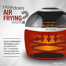 Load image into Gallery viewer, Gourmia GTA2500 Fast Action Air Fryer Griller and Roaster with Optimized Calorie Reduction Technology - Expanded 11 Piece Accessory Pack