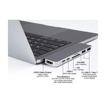 Load image into Gallery viewer, HyperDrive USB C Hub, Best Type-C Duo Adapter 50Gbps MacBook Pro 2018 2017 2016 13" 15", 7in2: USB-C 100W Power Delivery, USBC 5Gbps Data, 4K HDMI, microSD/SD Card Reader, 2xUSB 3.1 Ports SANHO